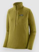Patagonia R1 P/O Jakke grøn